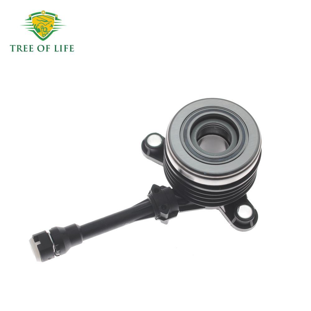 Cilindro Esclavo Concéntrico de Embrague 0802CAA06541N para Mahindra Scorpio