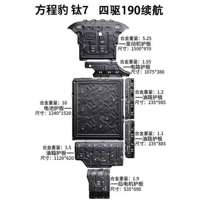 Suitable for 25 models of Fangchengbao Titanium 7 chassis protection panels, Titanium 7 battery protection panels, engine rear motor protection panels, and chassis armor (Underbody protection plate/engine baffle) - fangchengbao-titanium-7-four-wheel-drive-190-km-range-full-set-of-six-pieces-for-the-entire-vehicle-manganese-steel