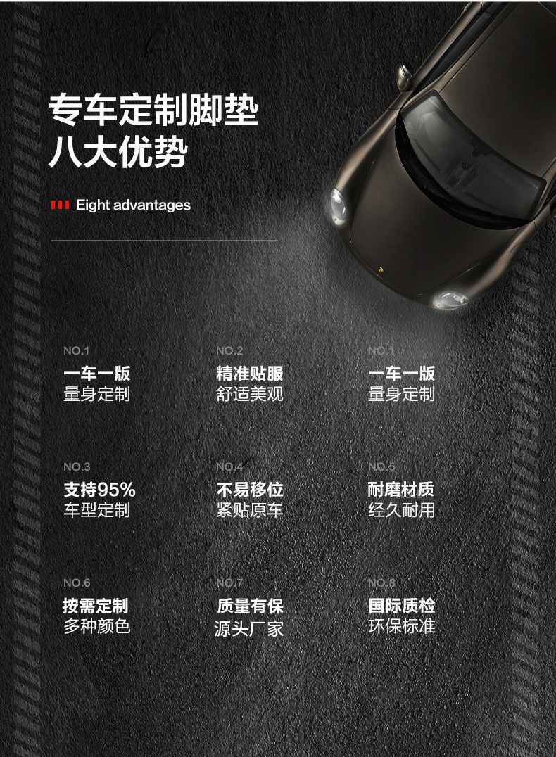 Wholesale Leather Car Floor Mats, Fully Enclosed, Can Be Printed with Logo, Universal for All Seasons, Exclusive for 4S Stores
