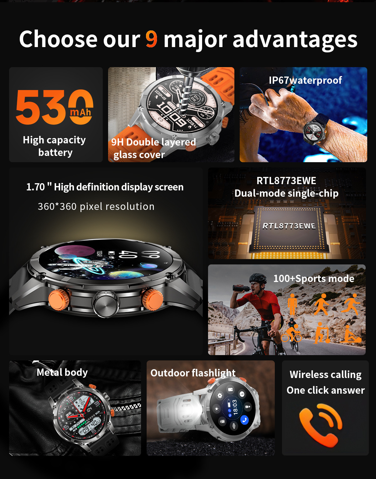 Smartwatch Für Herren Mit Bluetooth-anruf Und Herzfrequenzmesser_voghion.com