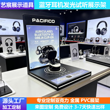 ����ows�{�����C�l��չʾ�� led�l���{��һ�Iԇ �������չʾ̨