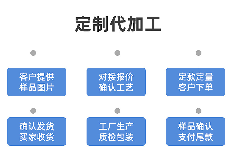 内页2_06