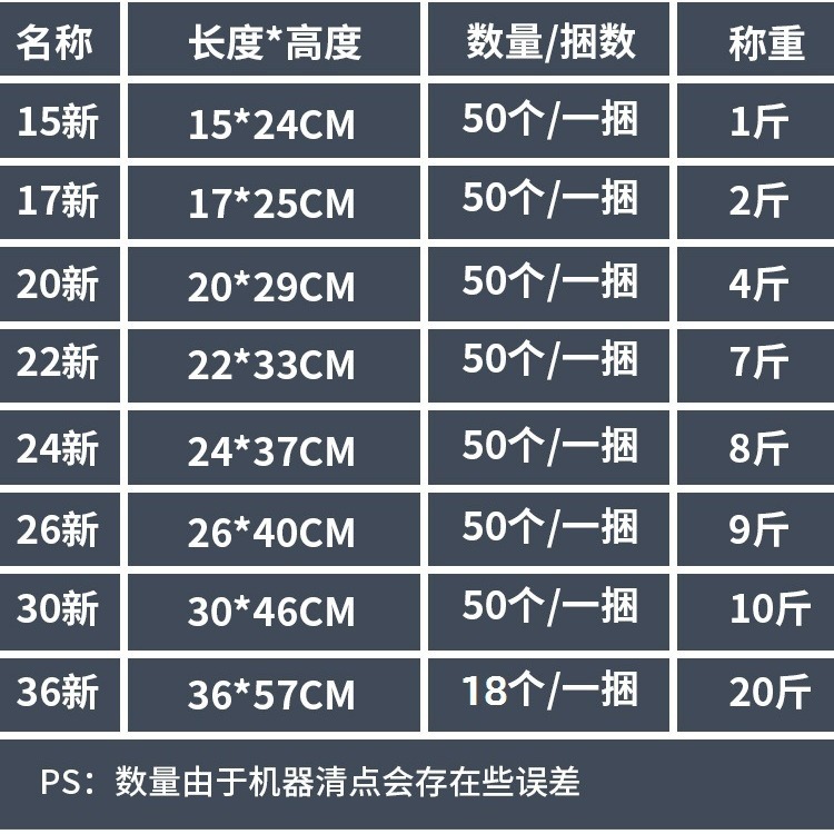 Thickened food take-out bag, transparent plastic bag, supermarket shopping vest bag, vest bag, portable shopping bag