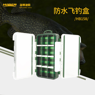�����O�� �p����~�����HB158 ��yʽ�OӋ �m�ϑ�����~