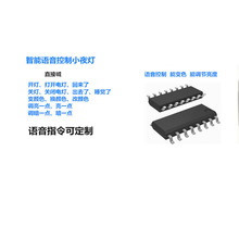 ���ܼ���x���Z���R�eоƬ�����Z���R�eоƬ�Z������оƬ�����_�l