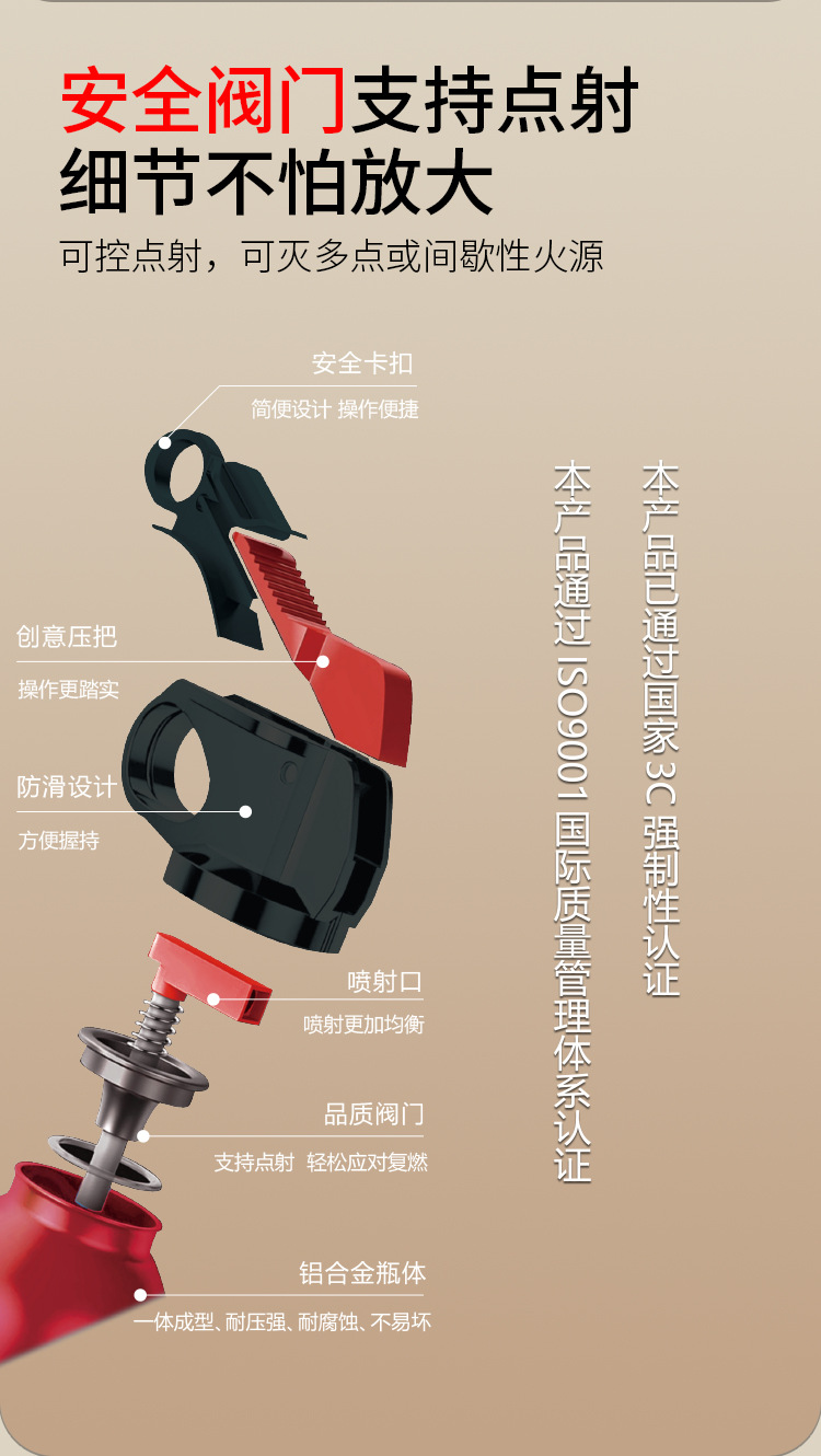 Shengshi'an 21B High-Temperature Resistant Water-Based Car Fire Extinguisher, 3C Certified, Portable, Direct from Manufacturer, for Car Use