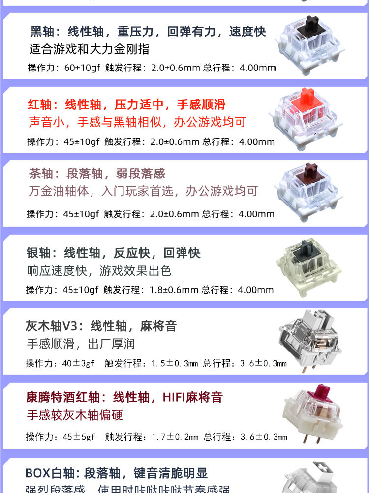 O1CN01OhvHMf1UiPLspFjP8_!!2218196332551-0-cib.jpg