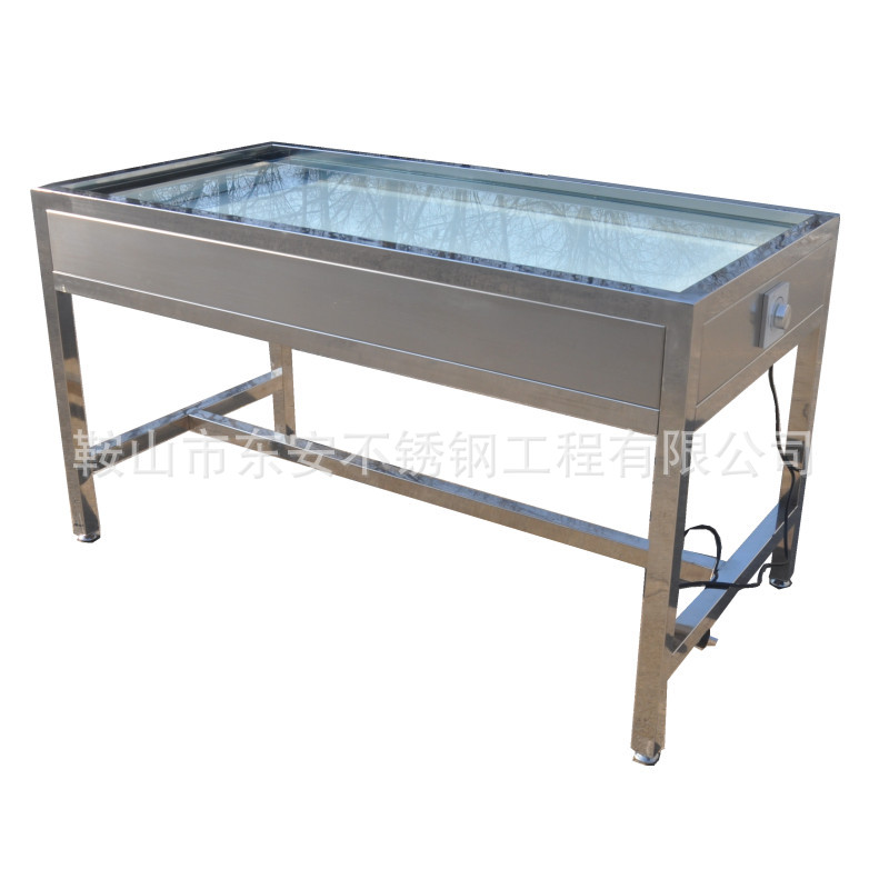 ƶSWT913ֵƼ̨ɵʳƷƷ鹤̨