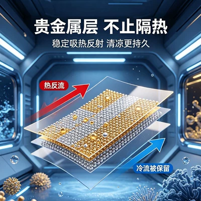 Automotive Film film, privacy car film, sun protection