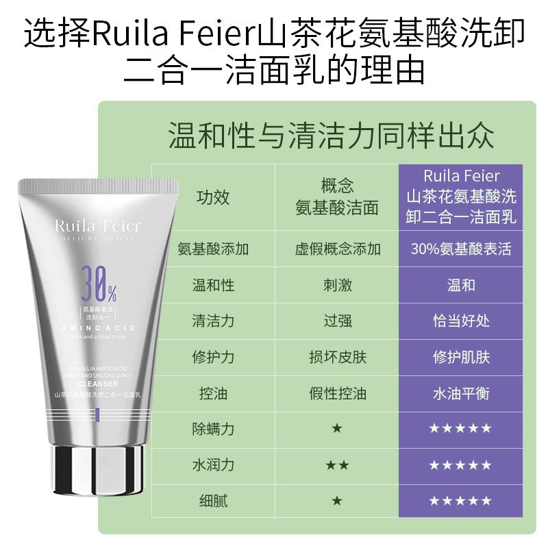 Ruila Feier Ruila Feier Camellia アミノ酸洗浄とリムーバーのツーインワン クレンザーは、滑りにくく優しいです。|undefined