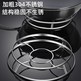 ���P�偼�304�Ӻ������C偉|���ÏN����偼������������֧��