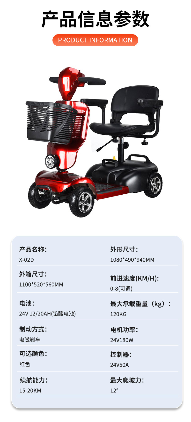 Cross-Border New Model Elderly Scooter Four-Wheel Electric Disabled Anti-Fall Elderly Scooter Foldable Moped