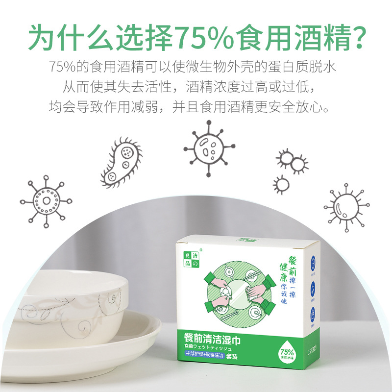 Antibacterial wipes