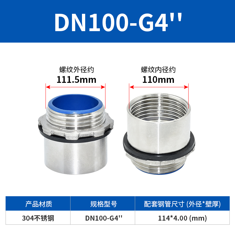 Conector de cable de puente de acero inoxidable conector de tubo de puente conector de tubo galvanizado conector de tubo galvanizado