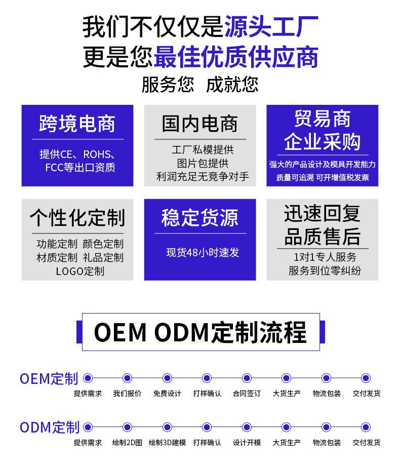 实力展示---副本_02