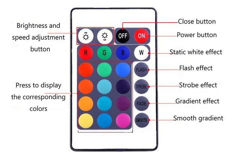 2M-LED-Light-String-60-Leds-Co