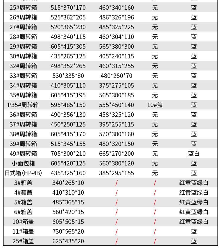 一键复制_20240328104910