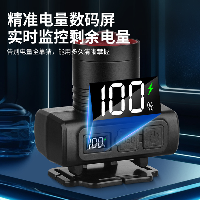 卸売り知能デジタルヘッドライト白レーザー手を振って感応ヘッドランプ屋外照明LEDズームヘッドライト|undefined