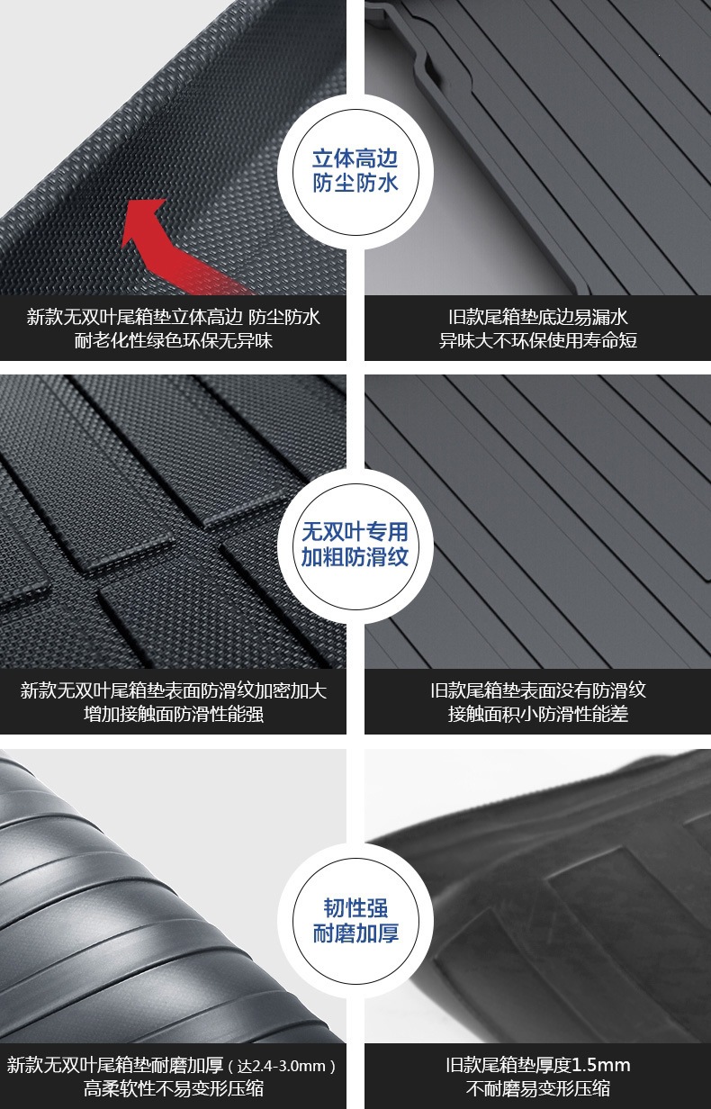 Suitable for Geely-specific TPE trunk mats: Boyue, Emgrand, Xingyue L, Xingrui, Xingyuan, and Vision models; waterproof trunk mats