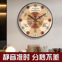 氛围高级感养生挂钟美容院时钟推拿养生馆十二时辰子午流注钟表