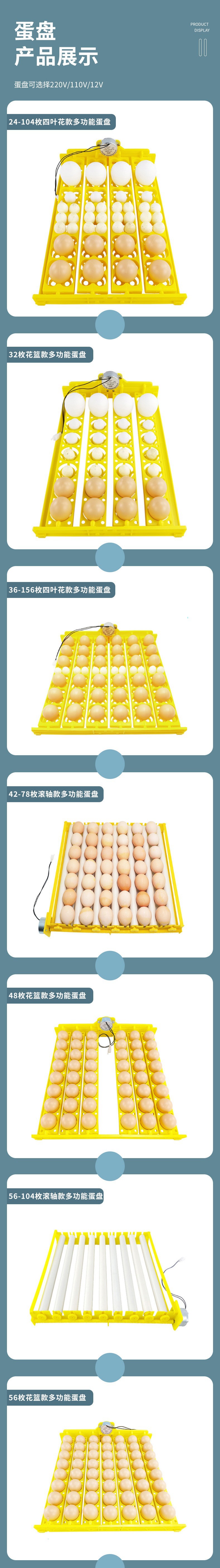 多链接详情4
