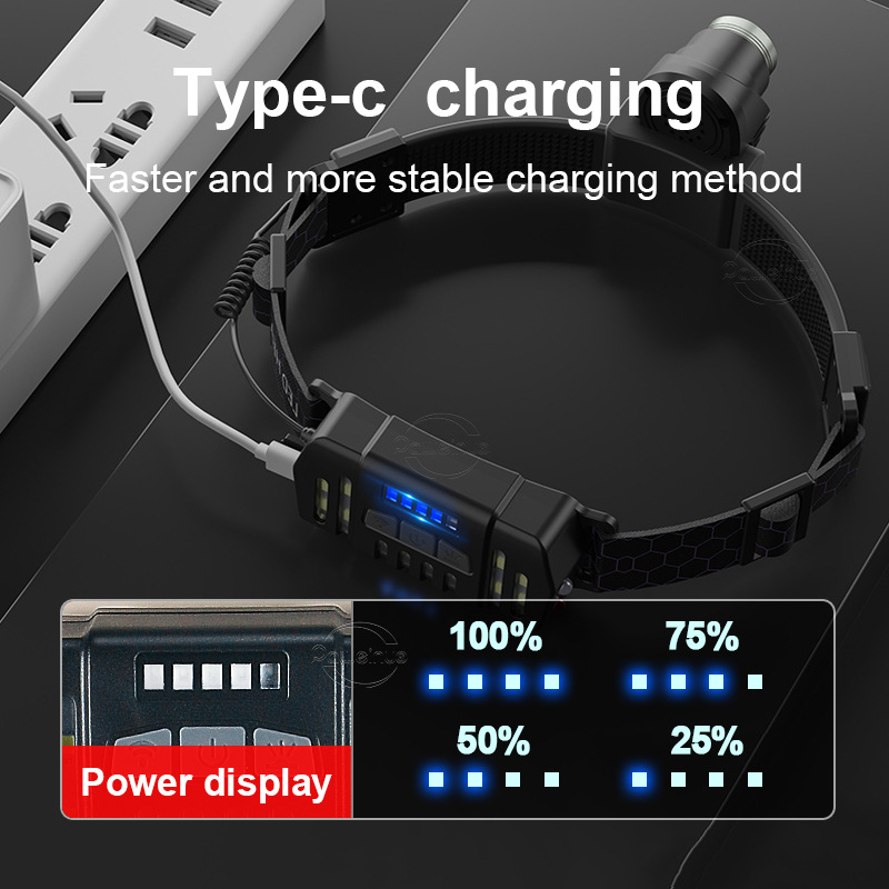 Transfronterizo nuevo XPG inducción COB faro lámpara de pesca al aire libre USB recargable zoom LED fuerte luz de silicona faro