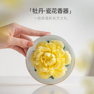 �ɻ���޹�ֹ��U�����ҾӶYƷ�[���Y�����bĵ���������մɰ��ֶY��
