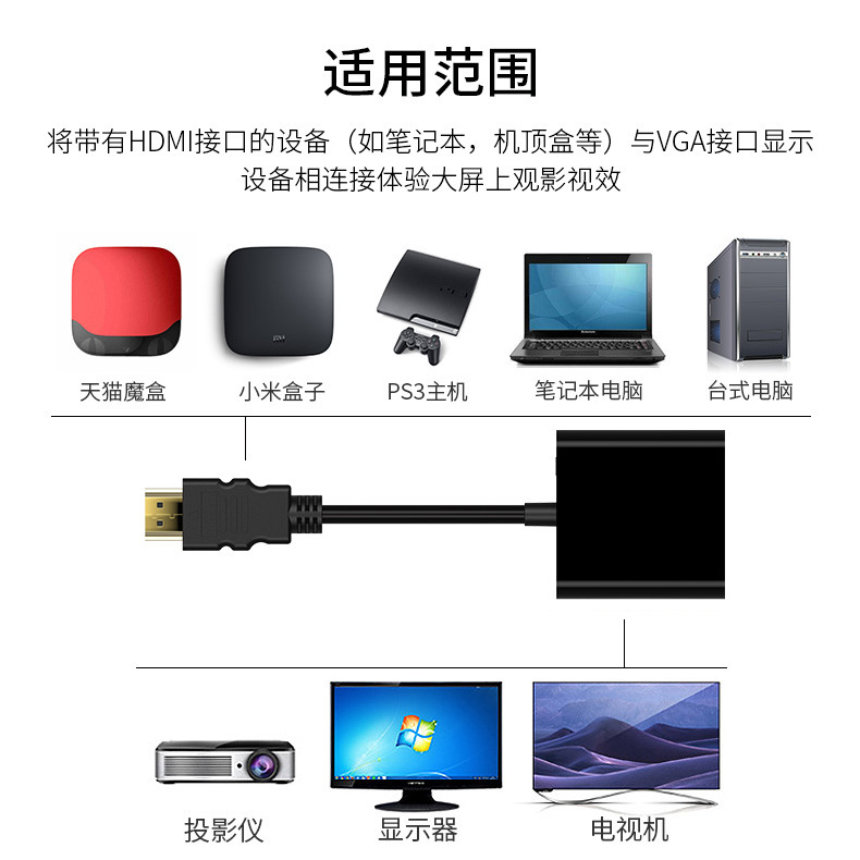 HDMI a VGA HD cable adaptador HDMI a VGA cable ordenador portátil proyector convertidor