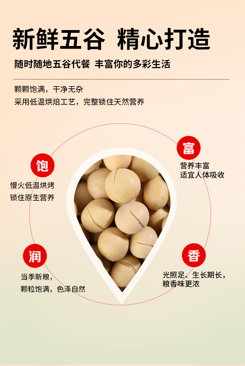 Roasted Soybeans Huang Dou 大豆 Low Temperature Baked Whole Beans for Soymilk and Grinding Bulk 25kg Bag quality and texture
