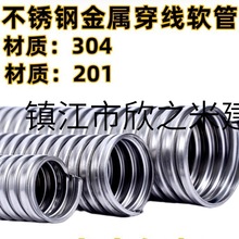 304P䓴ܛ늾|O׹ܷoٲyܰƤ