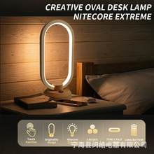 �羳����ľ�|�|��̨���Ҿ��b�����[��Сҹ���o�O�{��led���^��