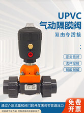 �p�����Ӹ�Ĥ�y�͸��gUPVC�������в�ʽ���Ϸ��m��Ӹ�Ĥ�y