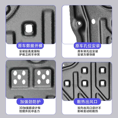 Guard Plate, Original Battery Motor – Underbody protection plate/engine baffle