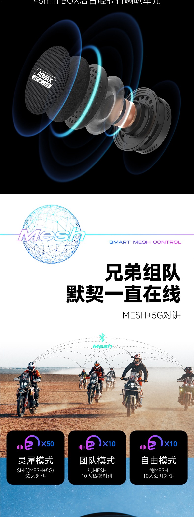 Black Helmet with Bluetooth Headset for Motorcycle Riding, Full-Face Helmet with Built-in Motorcycle Features