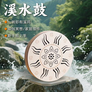 Ϫˮ��ģ�M��ˮ���ֹĔM����С�������������٤�^���������