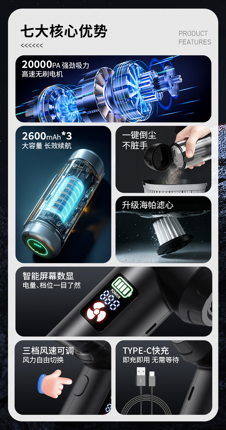 20Kpa Hurricane-Grade Car Vacuum Cleaner, High-Power Outdoor Household Vacuum Cleaner for Cleaning Debris, Hair, and Seat Crevices