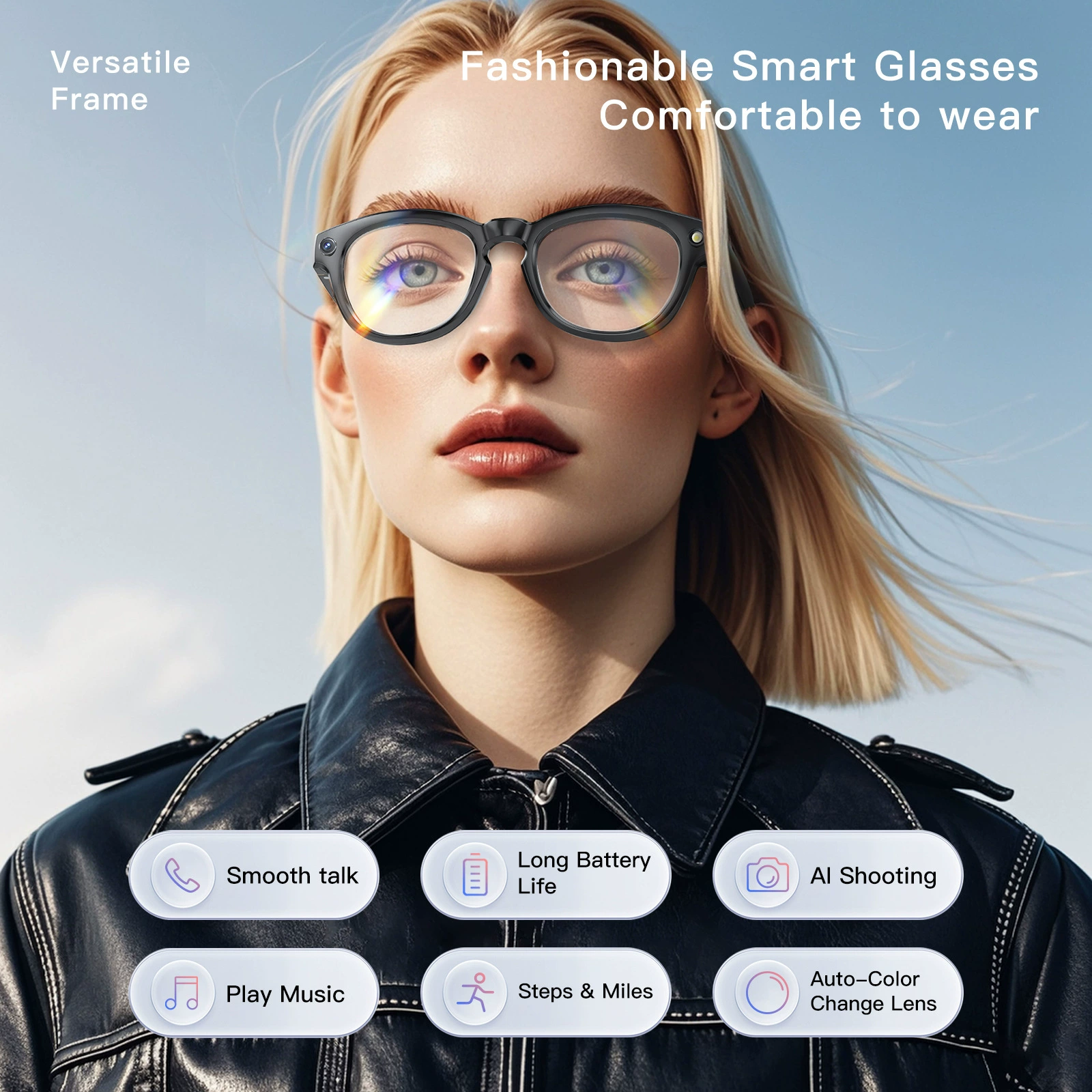Умные очки, линза, CCTV камера, bluetooth