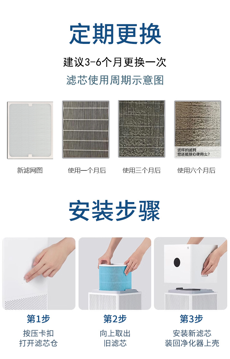 Xiaomi Luftreiniger-Filterelement für 123. Generation 2S 2H 3H 3M Pro Filter - Grenzüberschreitende Lieferung