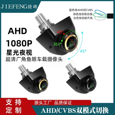 Vehicle camera – Car Camera.