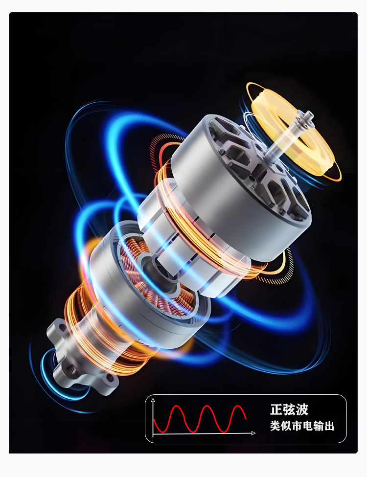 Longyu Mini Small Gasoline Generator 220V Low Noise Variable Frequency Outdoor RV Camping Portable All-Copper Motor