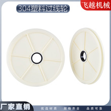 300mm늾���|�CеѺ���D���C���z����݆H��U���^��݆�����X�Ͻ�