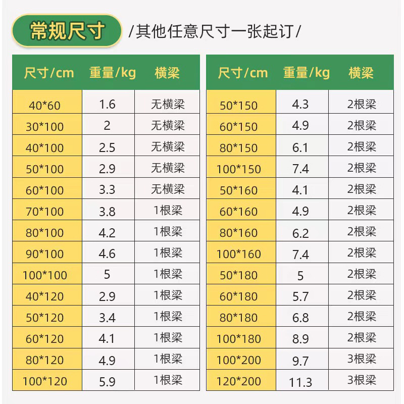丸穴穴穴板物置棚ステンレス多機能整理収納展示棚金属工具掛板壁|undefined