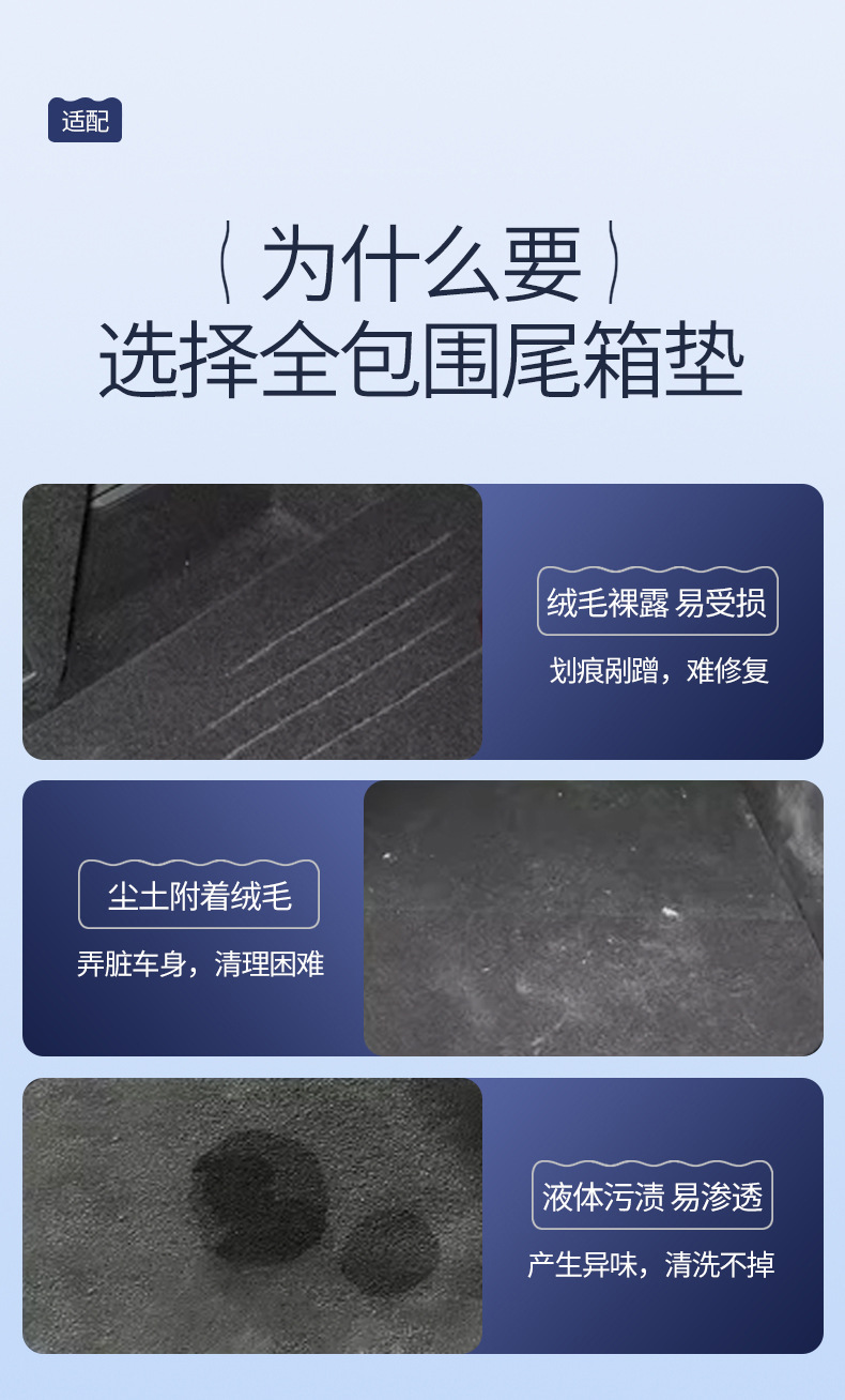 Suitable for 25 models of Starship 7, fully enclosed trunk mat, specially designed for Starship 7emi modification