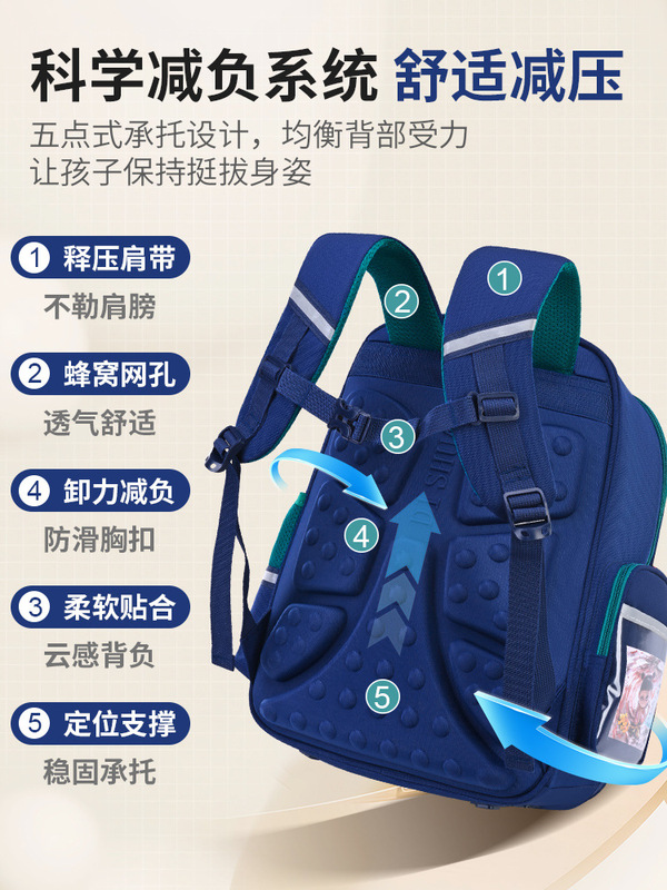 新商品のカバン男子小学生一二三から六年生の男子児童の背もたれのマイナス大容量|undefined