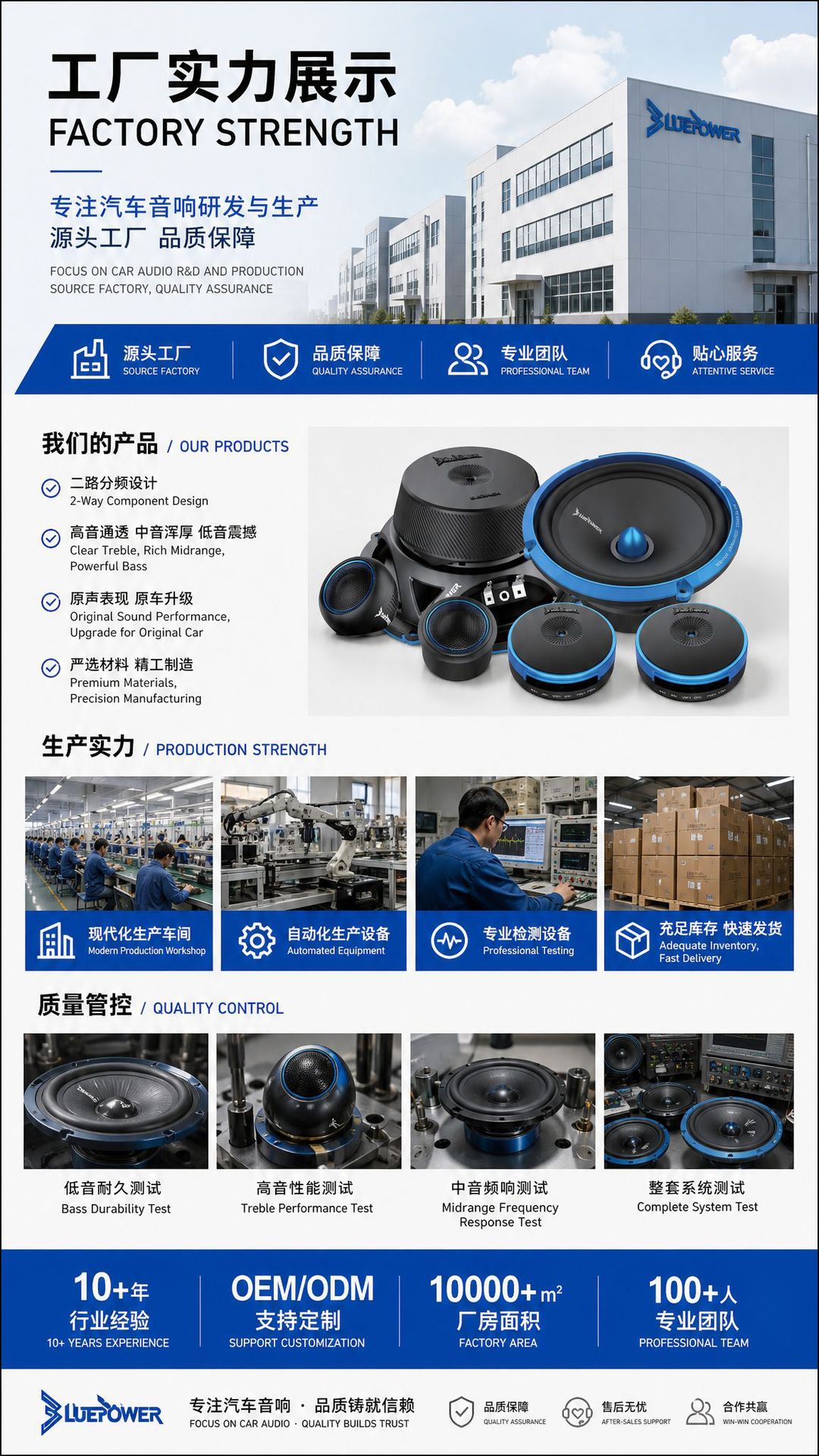 Car audio system speakers HIFI experience modification for original sound reproduction with clear highs, rich mids, and powerful bass
