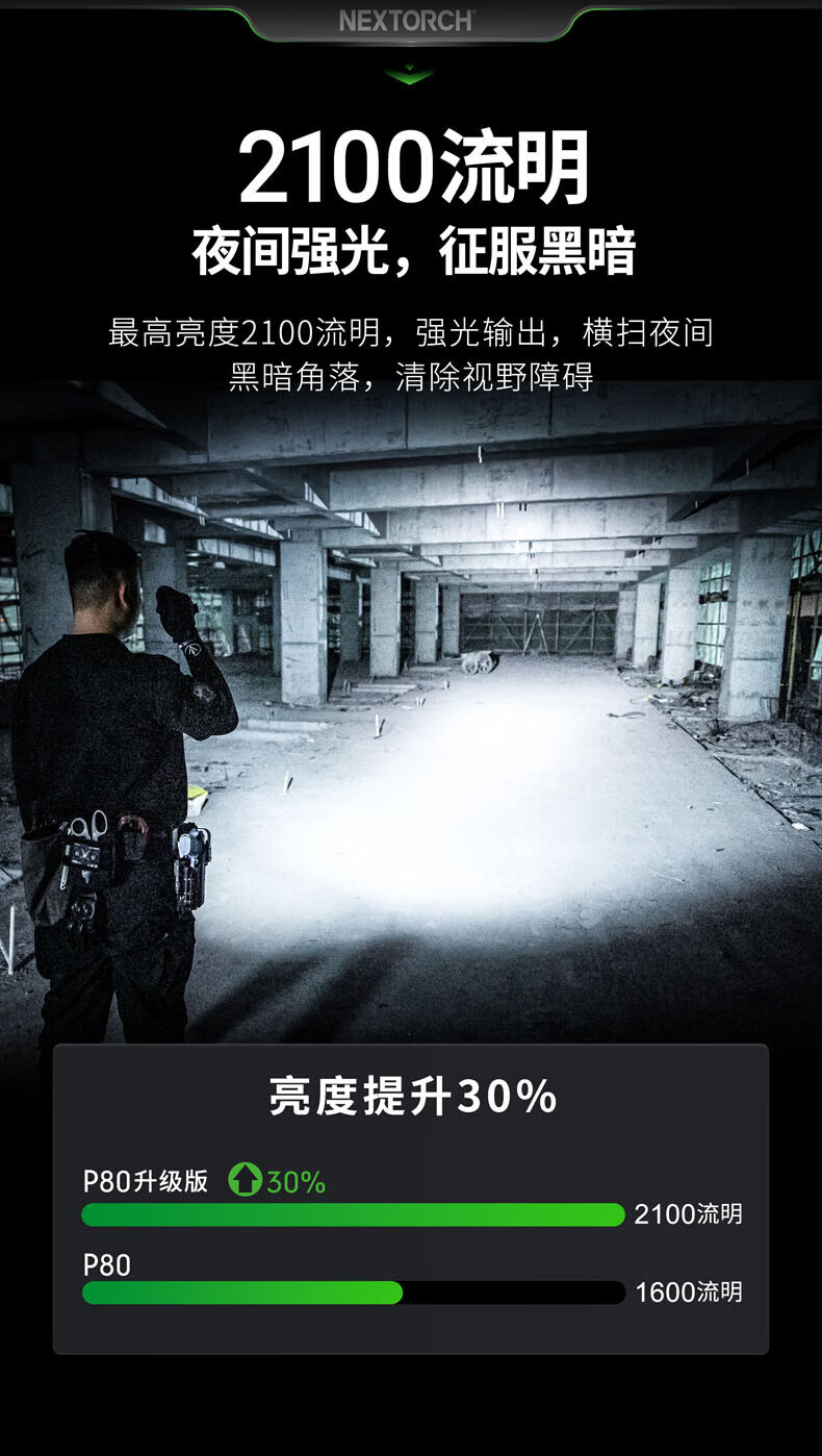 Naride P80B Strong Light Ultra-Bright Flashlight Small Portable Rechargeable Durable Household Ultra-Long Battery Life Large Capacity