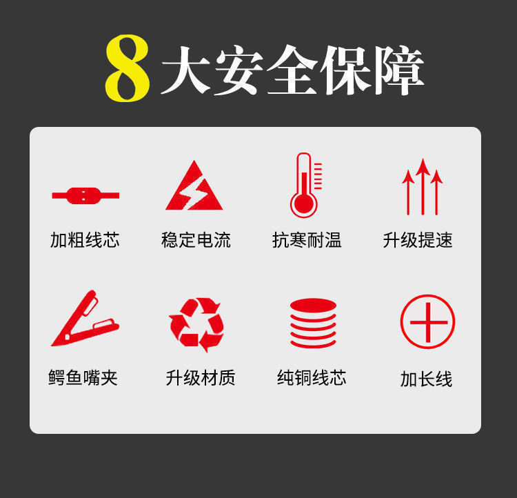 Car Battery Jumper Cables, Pure Copper Battery Connection Cables, Alligator Clip Jumper Cables, Car Jump-Start Cables