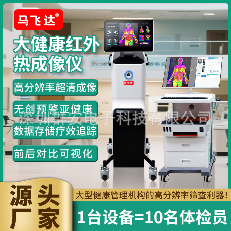 中医学CT熱画像装置 亜健康検出 高精度赤外線理学療法効果評価 可視化比較|undefined
