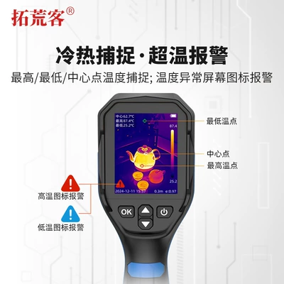 Infrared Thermal Imaging Geothermal: Other Automotive Communications