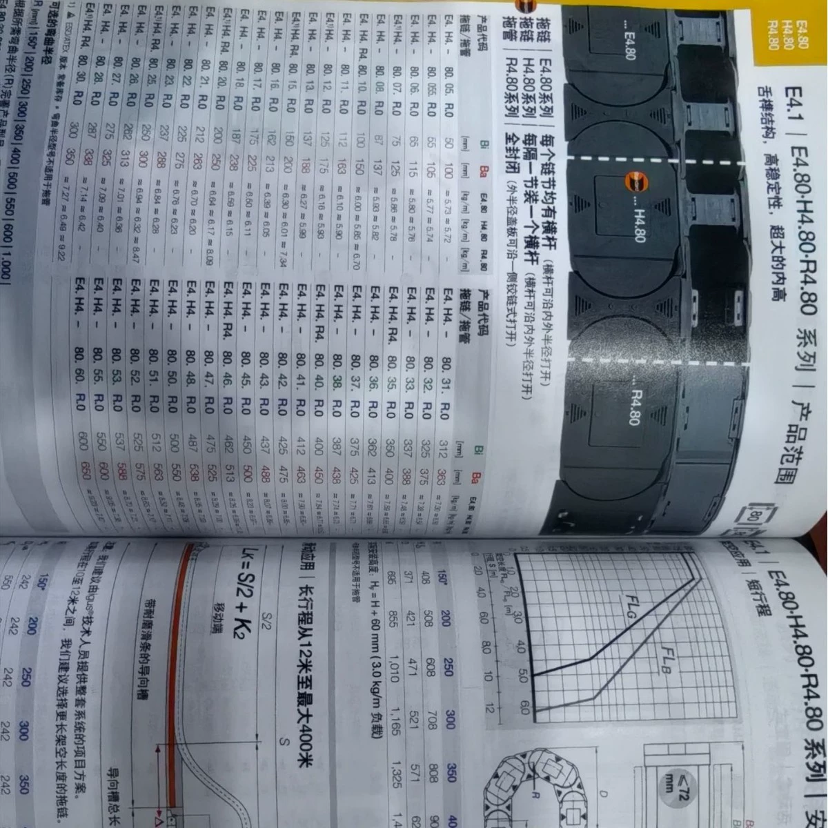 Транспортировочная цепь IGUS серии E4.80-H4.80 имеет перекладины, установленные на каждом другом звене - полностью закрытая транспортировочная труба R4.80